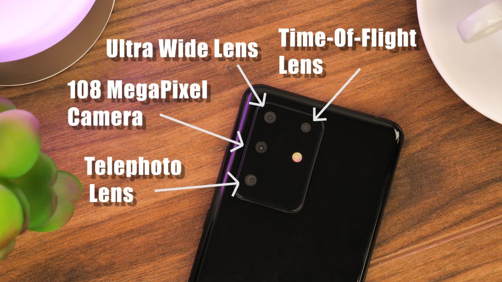 Objectifs appareil photo / caméra pour le Galaxy S20 Ultra